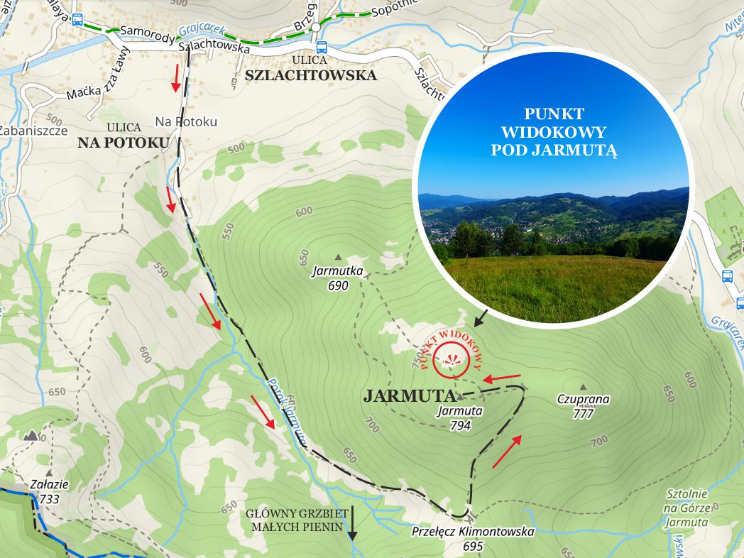 Jarmuta: Przebieg ścieżki na Jarmutę