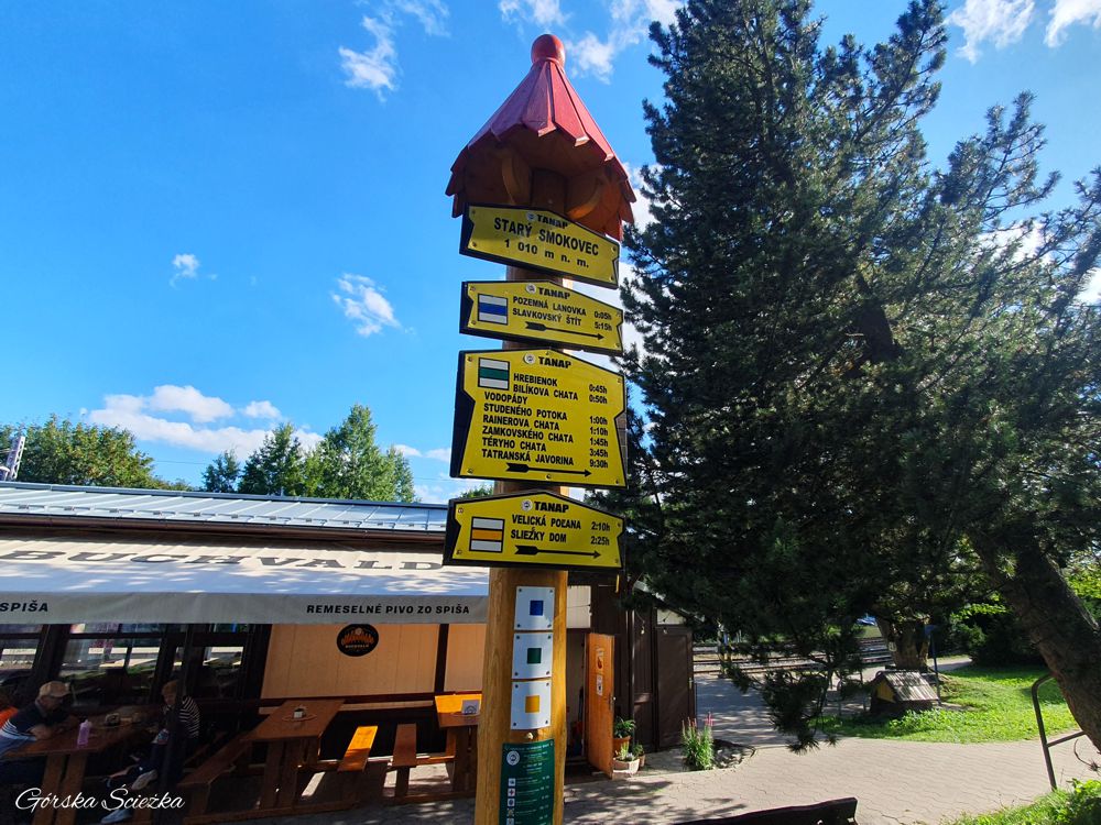 Przy stacji kolejowej Stary Smokowiec